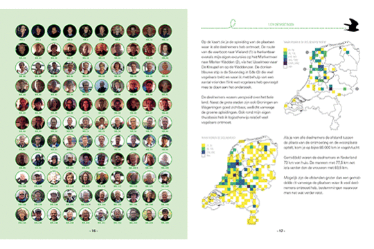 Pagina's uit het boek