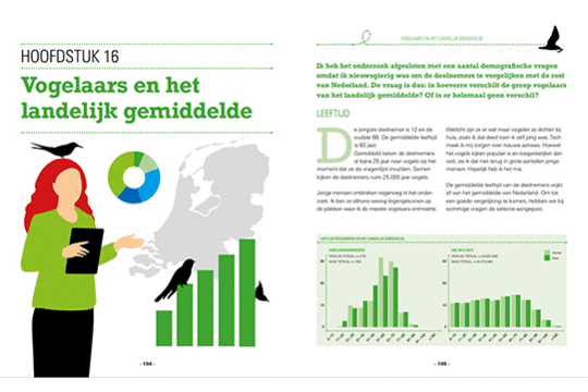 pagina's uit het boek